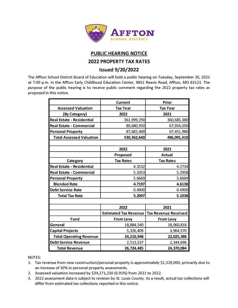 2022 public hearing notice for affton school district